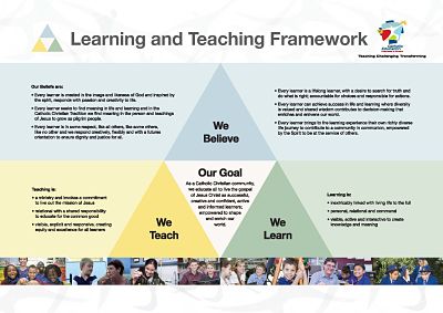 Learning Teaching Framework final 2013 A4_opt